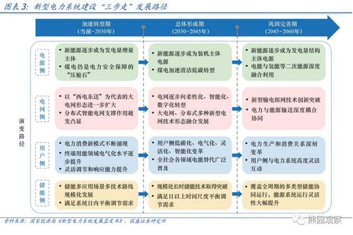 深改委二次會議推動新材料技術(shù)推廣服務的四點理解