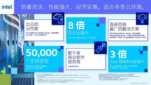 硬蛋科技與英特爾至強可擴展處理器合作，推動云推廣離線人臉識別新材料技術(shù)應用