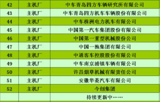 9月新材料技術(shù)推廣服務(wù)會(huì)議即將召開，誠(chéng)邀您共襄盛舉