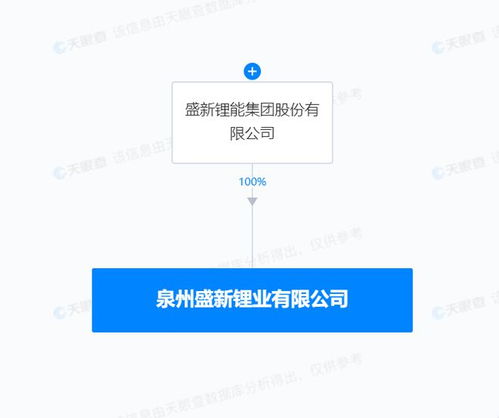 盛新鋰能拓展產業鏈布局 成立新公司進軍電池制造與新材料技術推廣服務