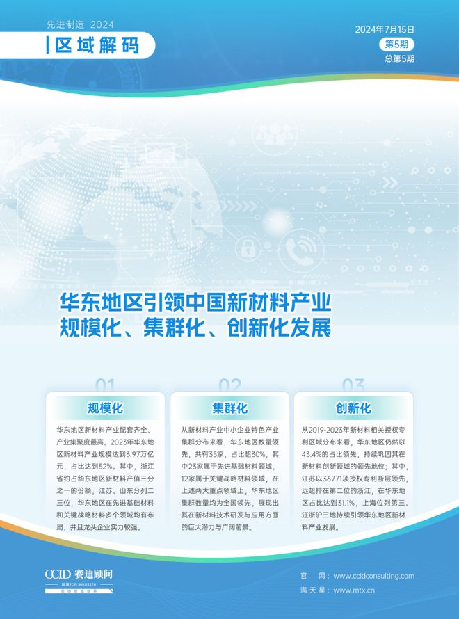 先進制造區域解碼第五期 新材料產業2024年華東地區發展觀察——規模化、集群化、創新化的引領之路