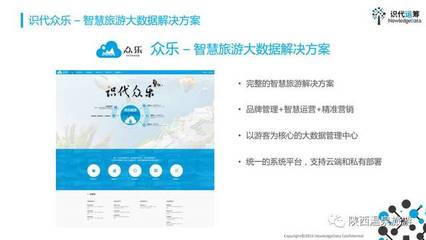 【誠信服務(wù)商】陜西識代運籌信息科技股份
